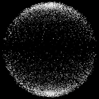 Particle Sphere